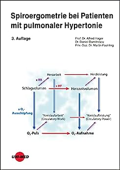 Spiroergometrie bei Patienten mit pulmonaler Hypertonie , 3rd Edition