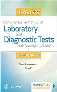 Davis’s Comprehensive Manual of Laboratory and Diagnostic Tests With Nursing Implications (Davis’s Comprehensive Handbook of Laboratory & Diagnostic Tests With Nursing Implications), 8th Edition
