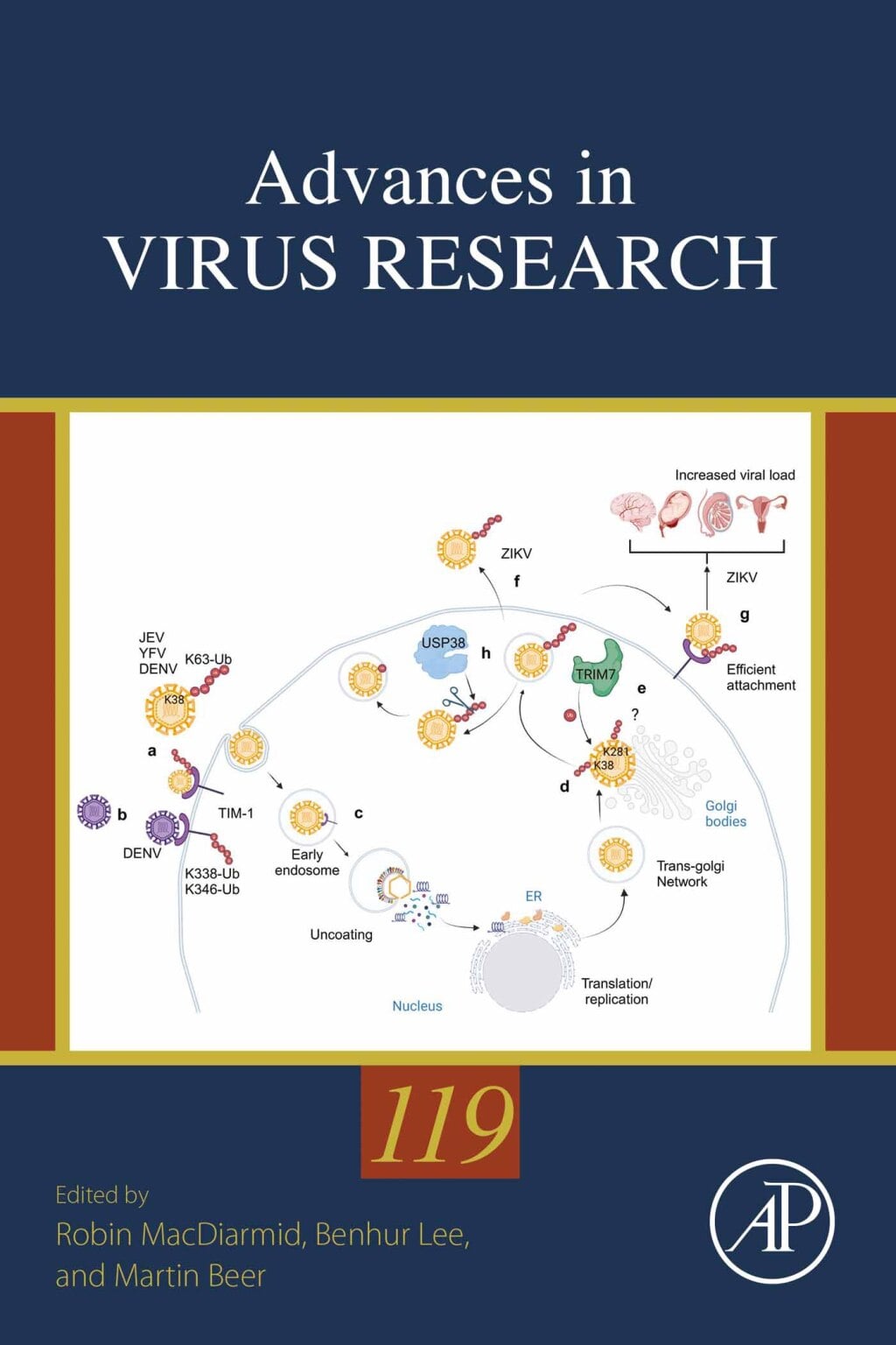 Advances in Virus Research,1st Edition