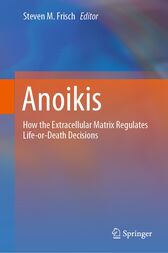 Anoikis