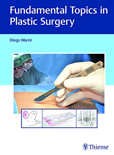 Fundamental Topics in Plastic Surgery