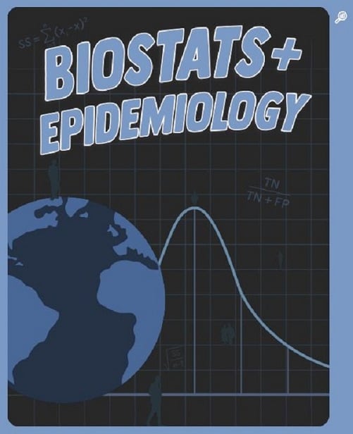The Complete USMLE Step 2: Biostats & Epidemiology, 2026 Edition