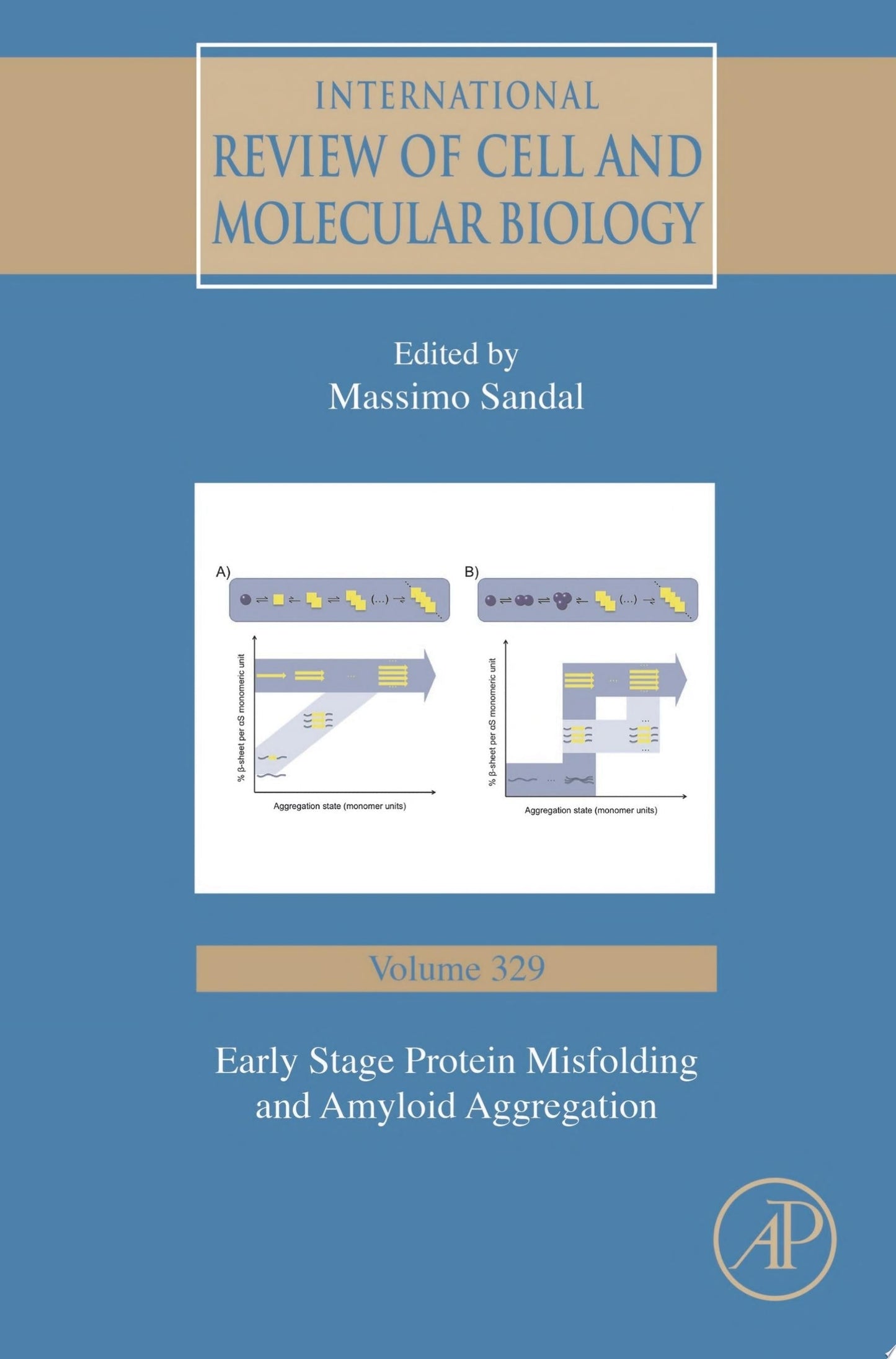 Early Stage Protein Misfolding and Amyloid Aggregation