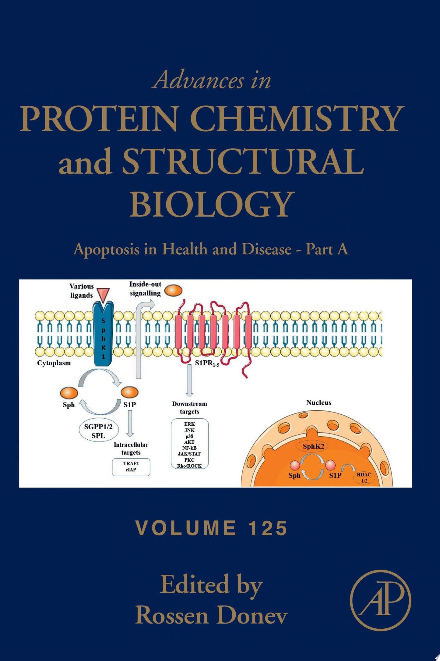 Apoptosis in Health and Disease – Part A