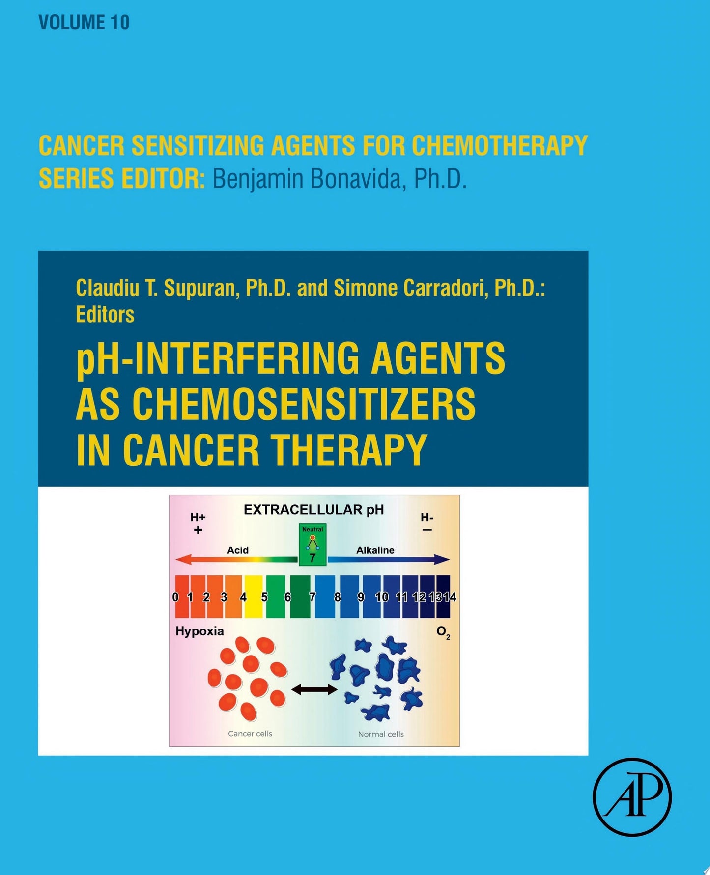 PH-Interfering Agents as Chemosensitizers in Cancer Therapy )