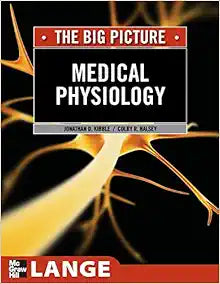 Medical Physiology: The Big Picture (LANGE The Big Picture)