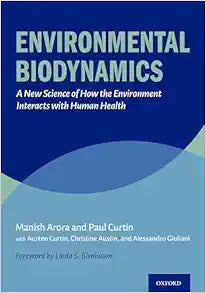 Environmental Biodynamics: A New Science of How the Environment Interacts with Human Health
