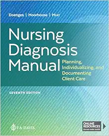 Nursing Diagnosis Manual Planning, Individualizing, and Documenting Client Care, 7th Edition
