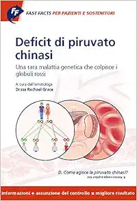 Deficit Di Piruvato Chinasi Per Pazienti E Sostenitori: Una Rara Malattia Genetica Che Colpisce I Globuli Rossi (Fast Facts) (Italian Edition)