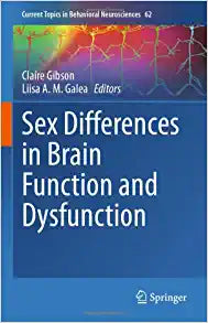 Sex Differences in Brain Function and Dysfunction (Current Topics in Behavioral Neurosciences, 62)