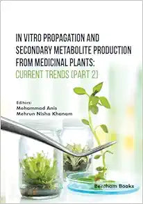 In Vitro Propagation and Secondary Metabolite Production from Medicinal Plants: Current Trends (Part 2)