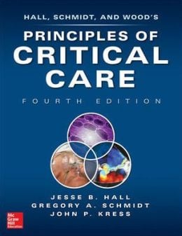 Principles of Critical Care, 4th Edition (ORIGINAL PDF from Publisher)