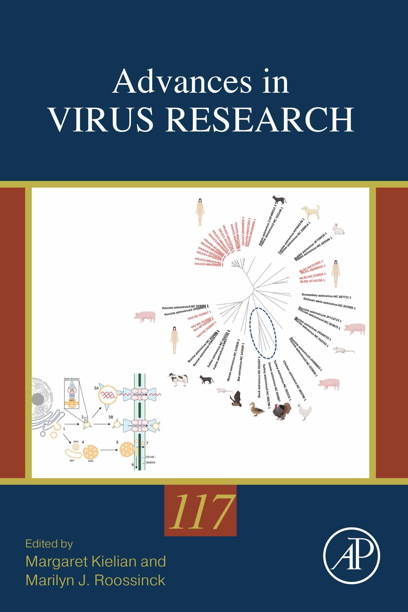 Advances in Virus Research (Volume 117)