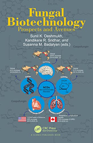 Fungal Biotechnology Prospects and Avenues: Prospects and Avenues