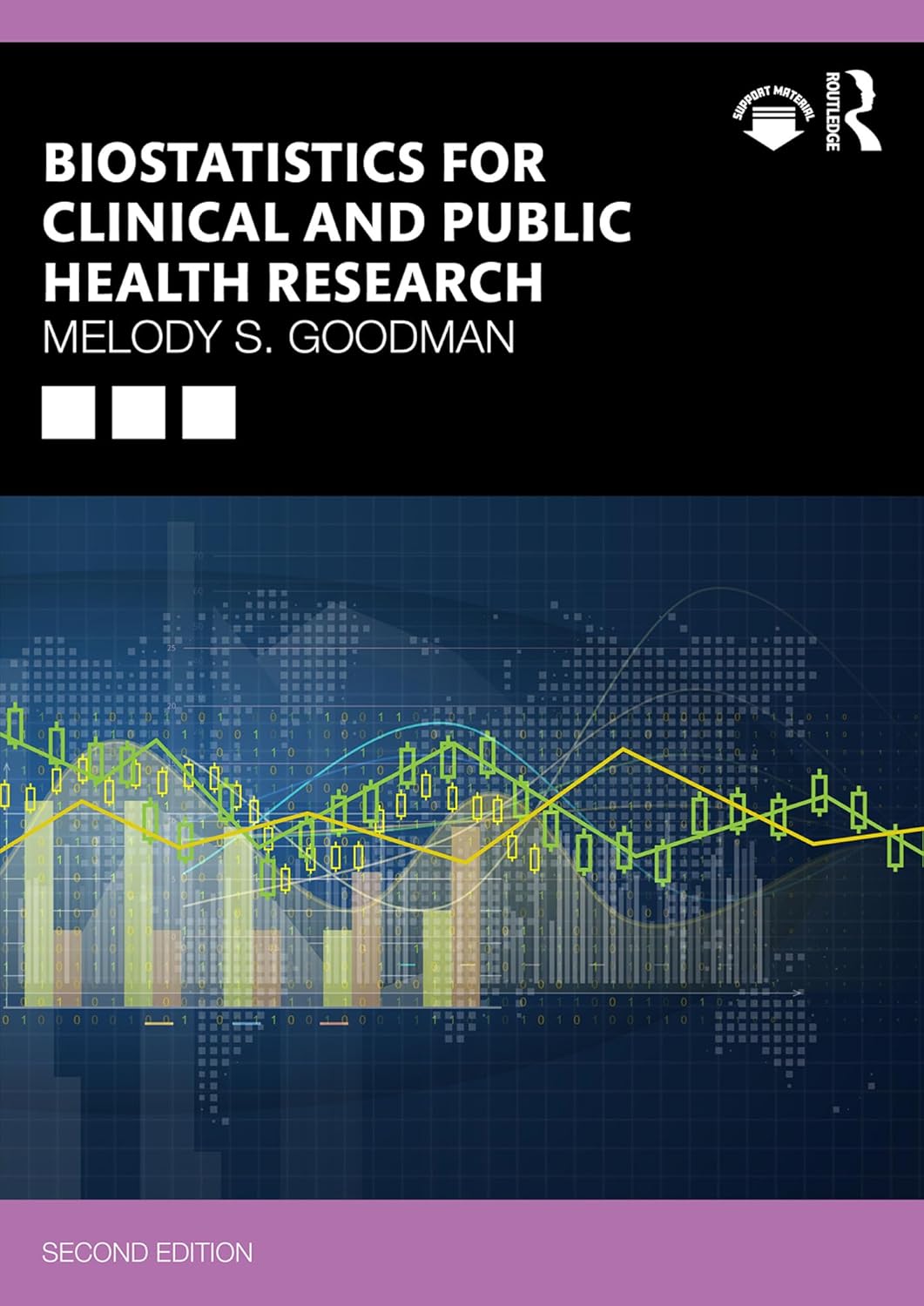 Biostatistics for Clinical and Public Health Research, 2nd Edition