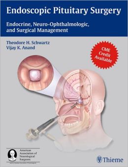 Endoscopic Pituitary Surgery: Endocrine, Neuro-Ophthalmologic and Surgical Management