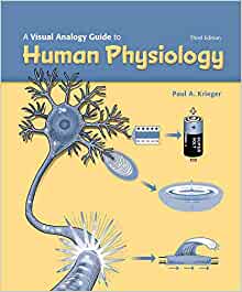 A Visual Analogy Guide to Human Physiology, 3rd Edition