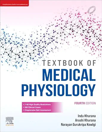 Textbook of Medical Physiology, 4th Edition