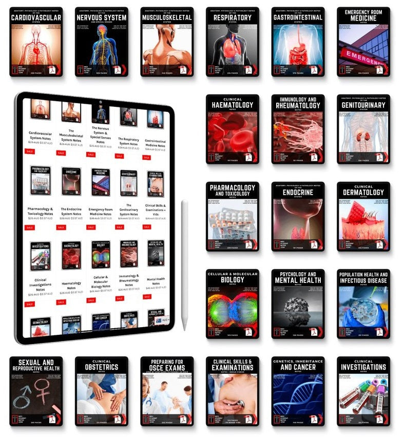 MedStudentNotes, 2nd Edition (All 21 Notes)