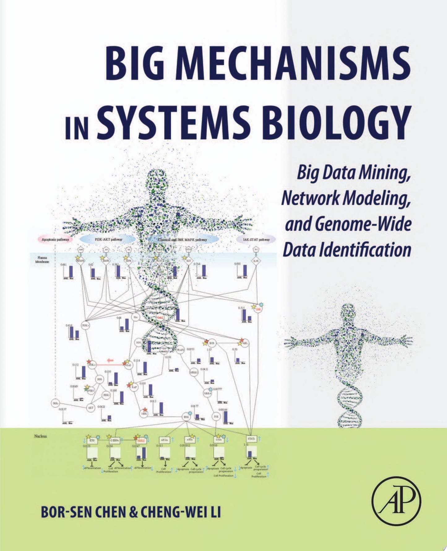 Big Mechanisms in Systems Biology: Big Data Mining, Network Modeling, and Genome-Wide Data Identification