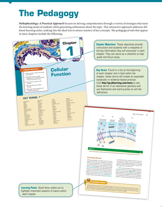 Human Biology, 14th Edition