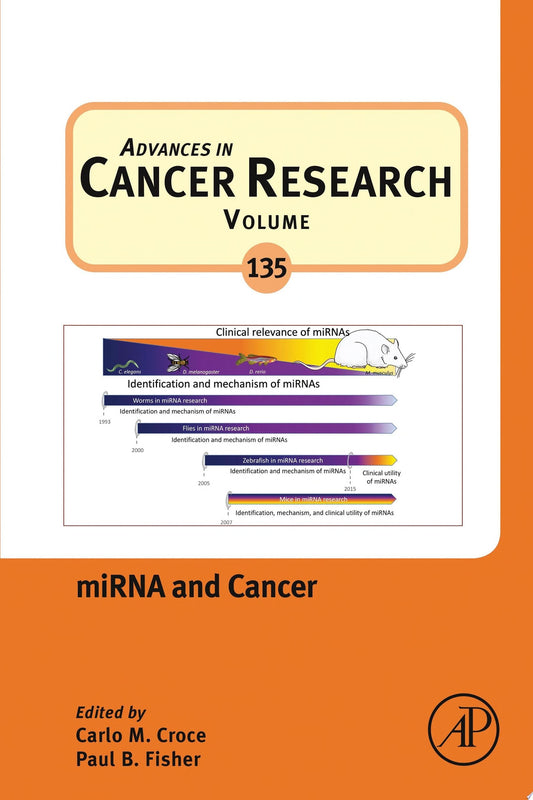 MiRNA and Cancer, Volume 135