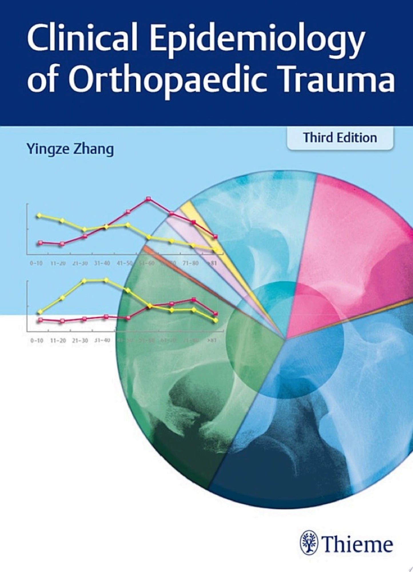 Clinical Epidemiology of Orthopaedic Trauma, 3ed