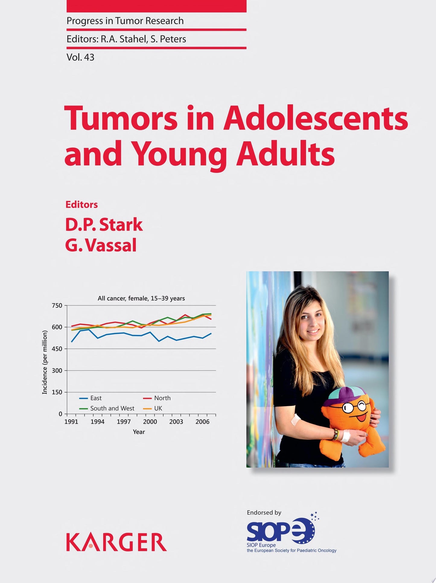 Tumors in Adolescents and Young Adults